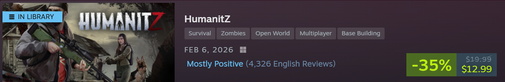 Steam Store page banner for HumanitZ showing a 35% discount price tag of $12.99 and a Mostly Positive user rating.