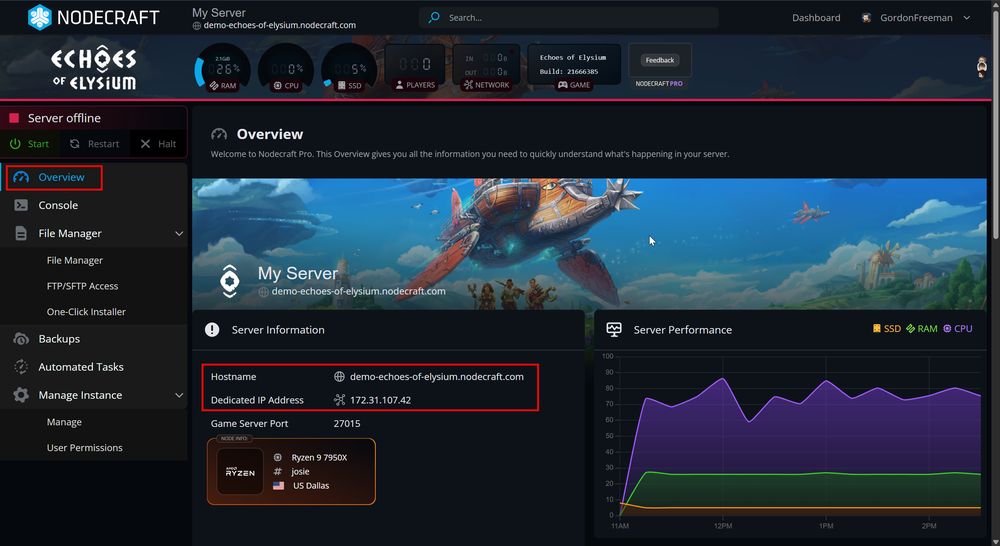 A screenshot of the Nodecraft server control panel for an Echoes of Elysium server. The interface shows the 