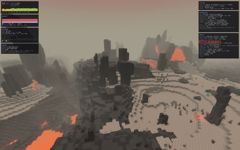A panoramic landscape of Hytale's Zone 4, showing a jagged, volcanic terrain with dark rock formations and distant structures under a hazy sky, featuring active debug overlays in the corners.